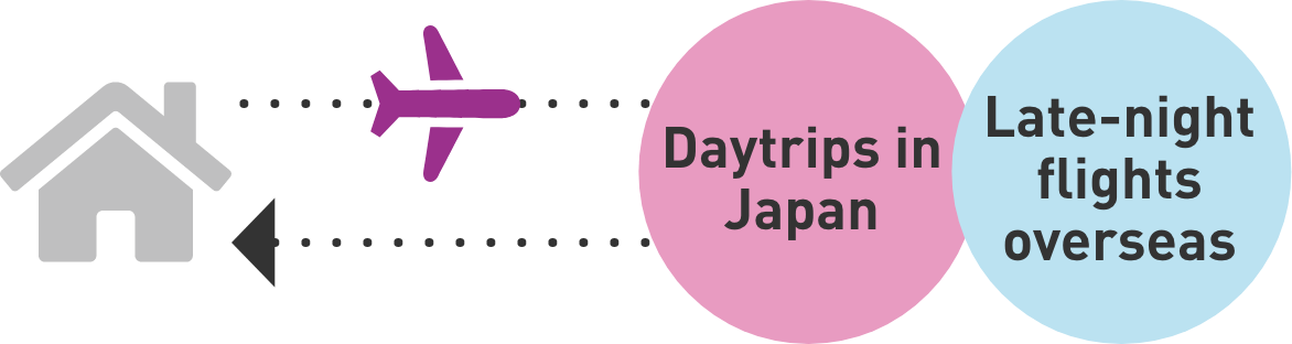 Daytrips in Japan Late-night flights overseas