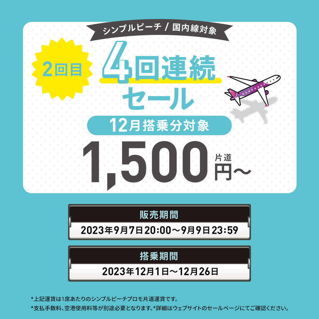 値下げ情報 最新 サガミ 株主優待券 15,000円分 2023年12月25日