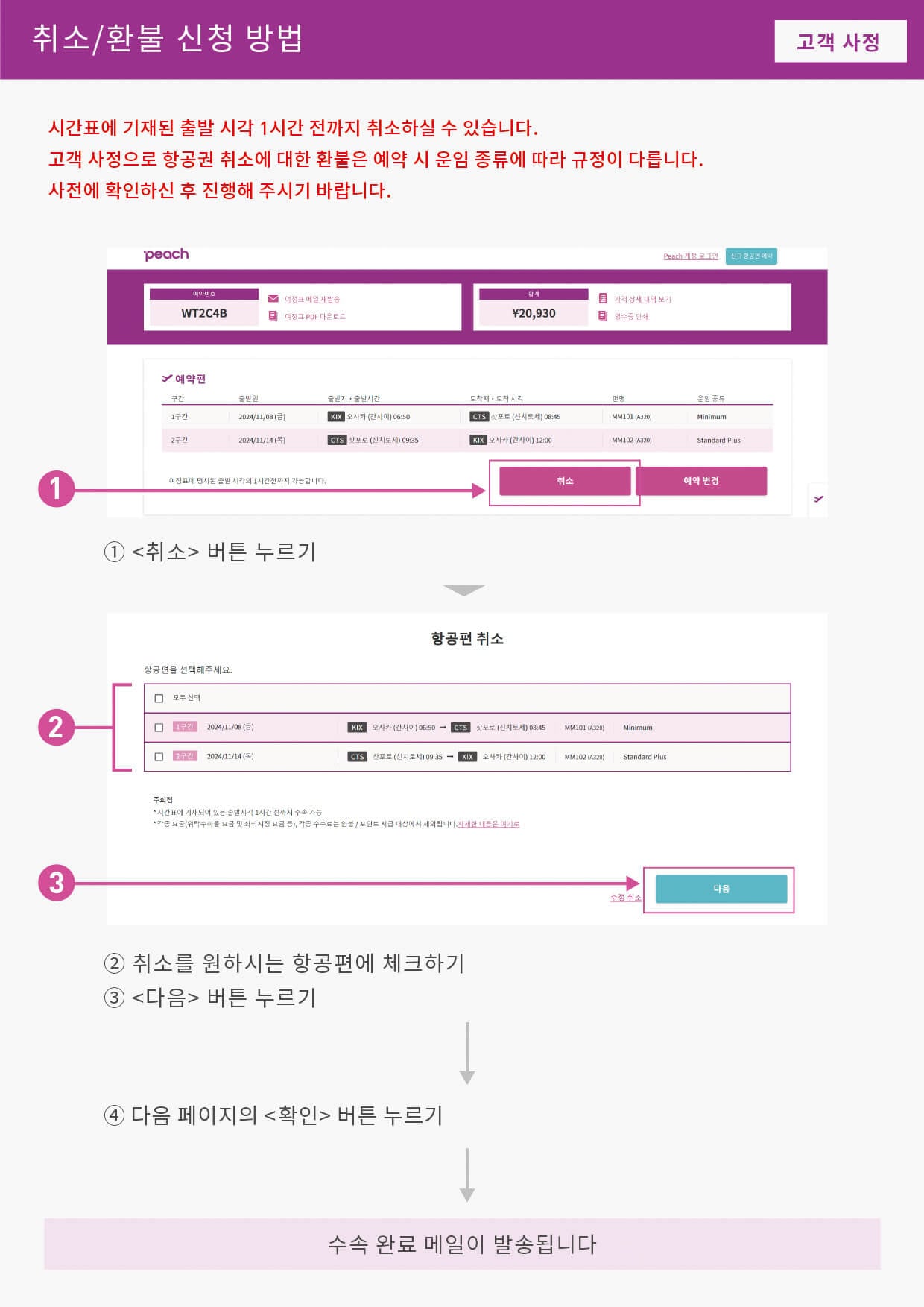 취소/환불 신청 방법