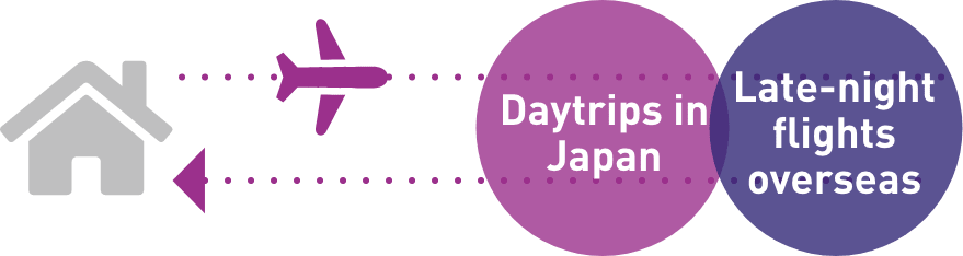 Daytrips in Japan Late-night flights overseas