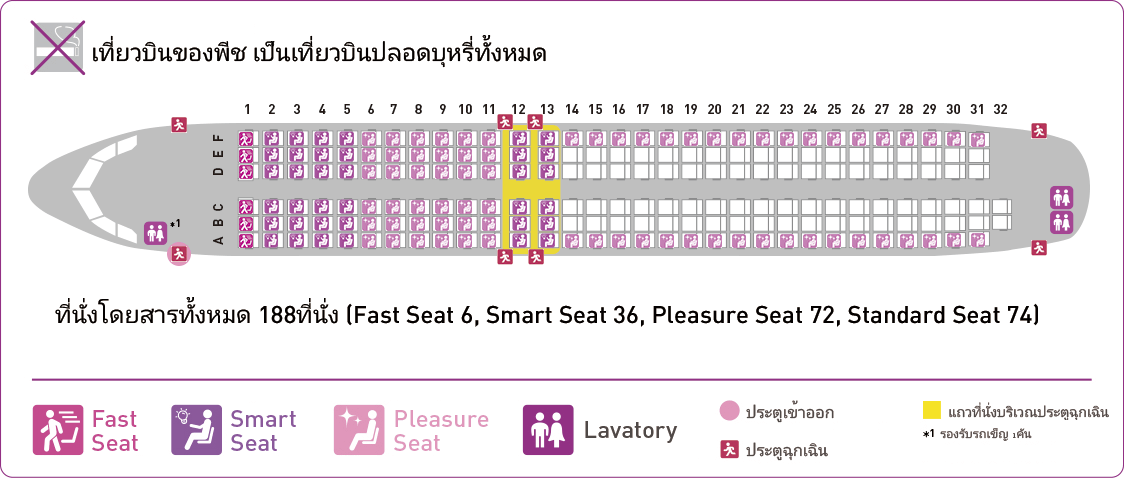 แผนที่ที่นั่งโดยสาร