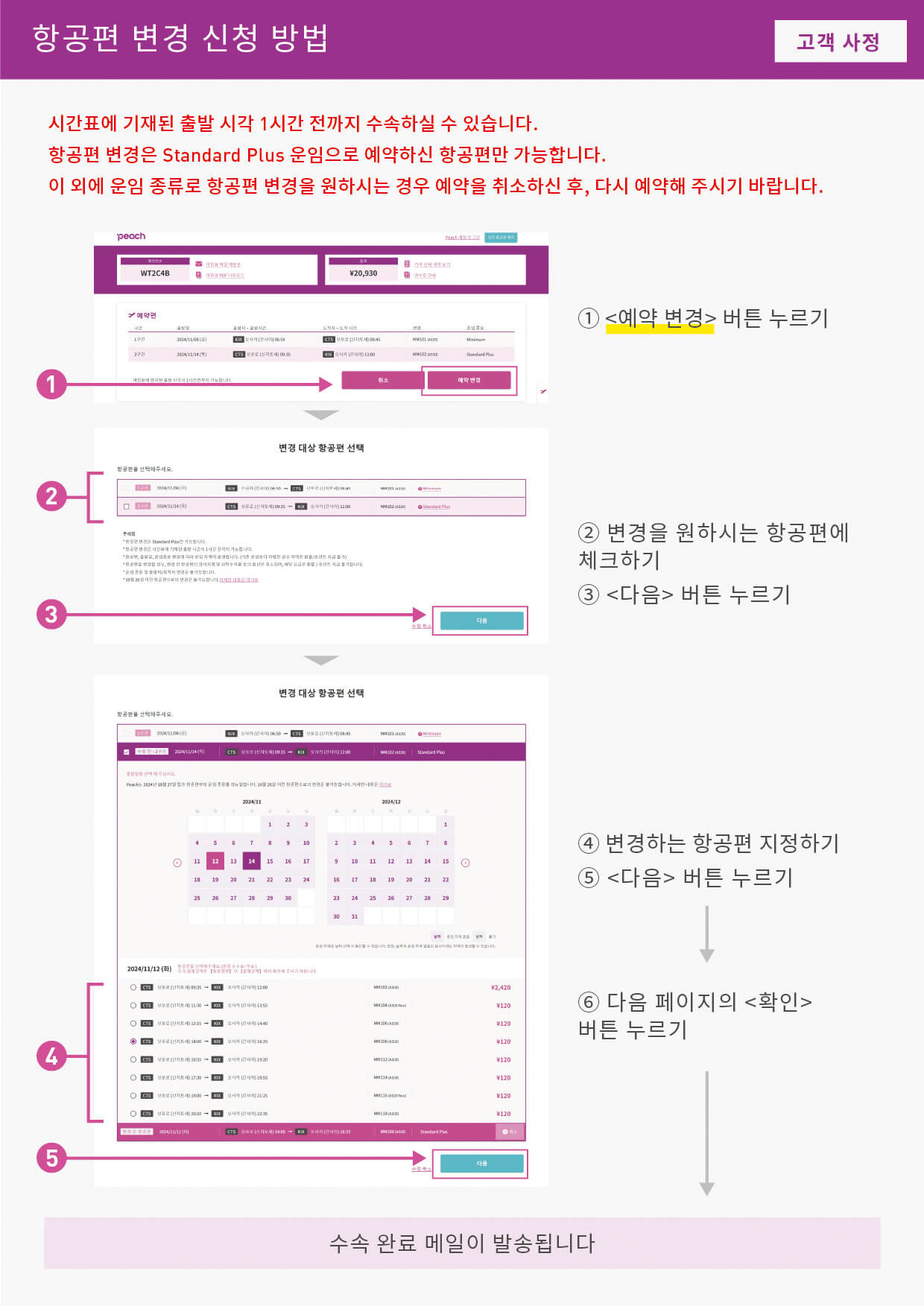 항공편 변경 신청 방법