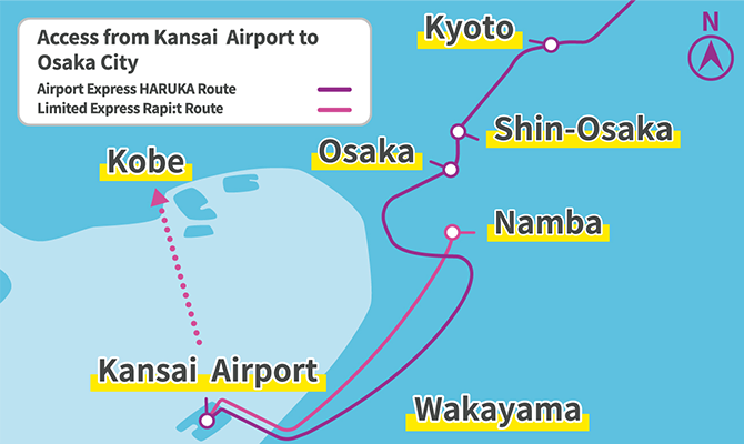 Access from Kansai Airport to Osaka City