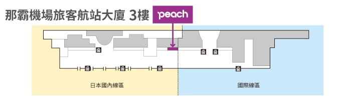 【沖繩那霸機場攻略2024】必吃美食、必買免稅店＆機場到市區