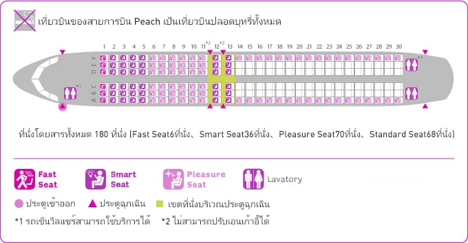 แผนที่ที่นั่งโดยสาร